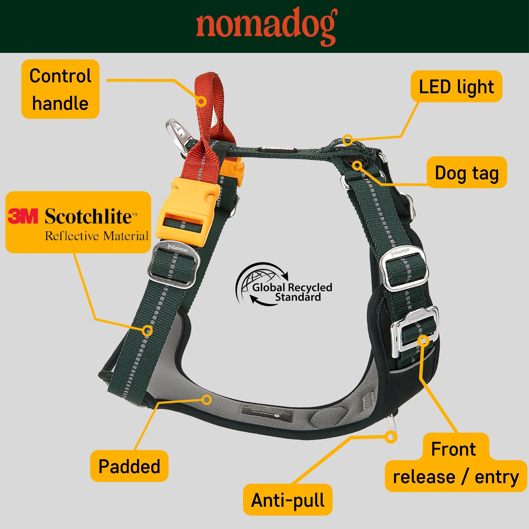Trailblazer No-Pull dog harness | Nomadog