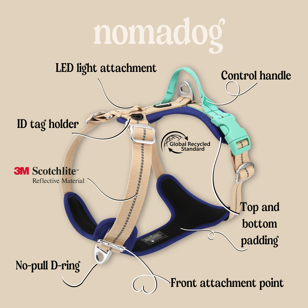 Nomadog Pawradise No Pull Harness